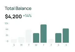 manual vs software based housing society management in pakistan